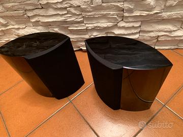 Beolab 4000