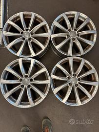 Cerchi AUDI