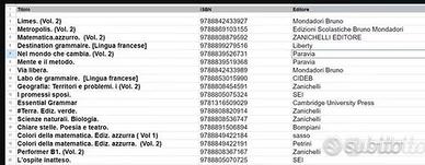 libri scuole superiori 