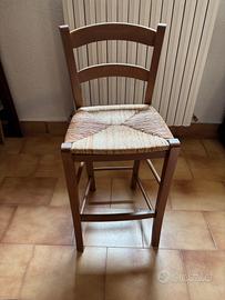 Sgabelli da bancone