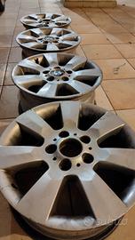 cerchi bmw
