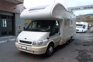 Mansardato Kentucky Estro4