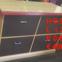 Mobili per arredo negozio o casa