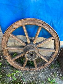 Ruota carro