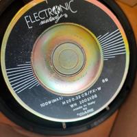 Woofer professionali