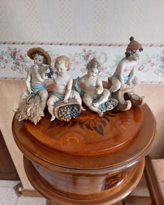 Capodimonte