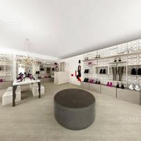 Negozi in franchising