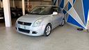 suzuki-swift-1-3-ddis-3p-neopatentati