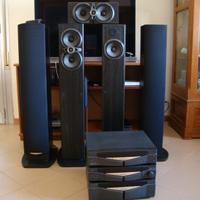 Stereo Kenwood serie 21 Home theatre 5.1   