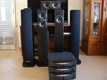 Stereo Kenwood serie 21 Home theatre 5.1   
