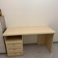 Scrivania per cameretta