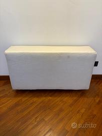 Bracciolo Vimle Ikea