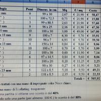 legno in tavole e compensati