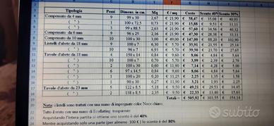 legno in tavole e compensati
