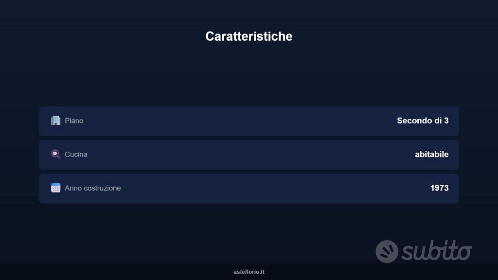 Appartamento – AN - Vista 5