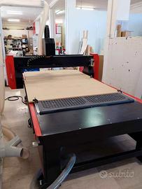 Fresa cnc 250 x 130 completa