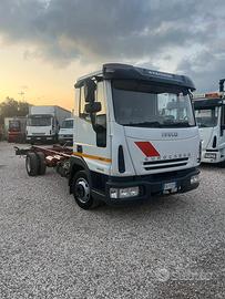 Eurocargo 65e15 Passo 3690