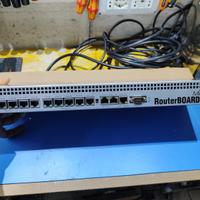 MikroTik 1100AHX2 Router Gigabit Ethernet