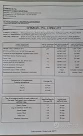 Antigelo puro per pannelli solari kg10