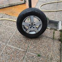 Cerchi auto modello Kia