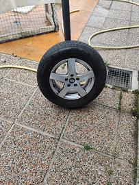 Cerchi auto modello Kia