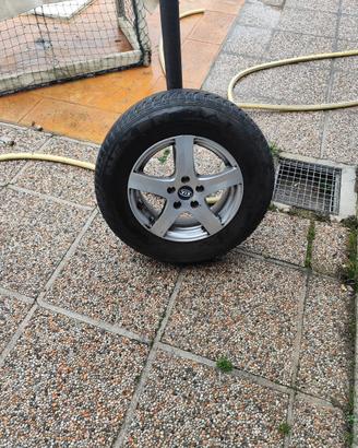 Cerchi auto modello Kia