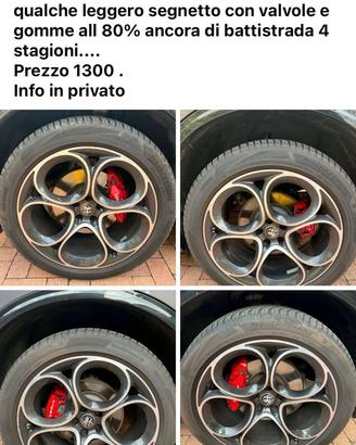 Cerchi 20 Alfa Romeo Stelvio Giulia