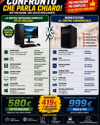 PC WORKSTATION PROFESSIONALE – 64GB RAM – 750GB HD