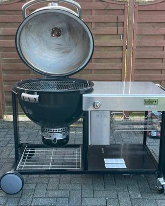 weber summit