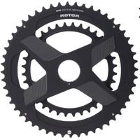 corone rotor 