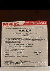 Cerchi MAK R17
