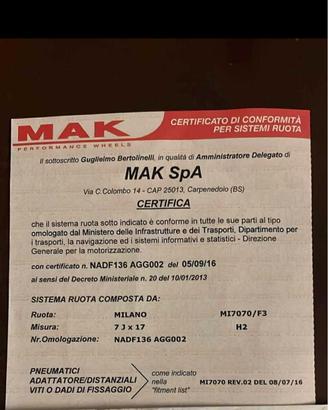 Cerchi MAK R17