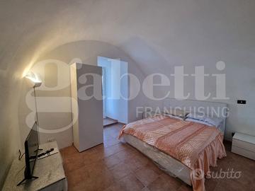 Appartamento Ponzano Romano [Cod. rif 3337337ARG]