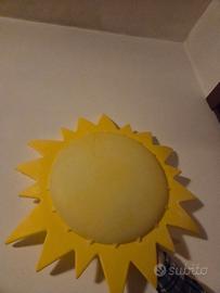 Plafoniera  soffitto