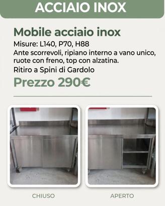 attrezzatura ristora