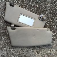 Alette parasole Lancia Y