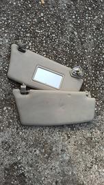 Alette parasole Lancia Y