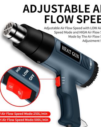 Hot Air Gun, Electronic 