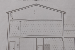 Struttura su tre livelli