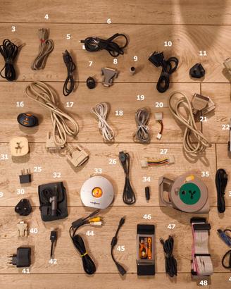 Cavi per PC, webcam e accessori