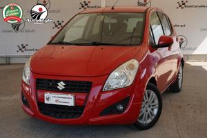 Suzuki Splash 1.0 VVT GL Style