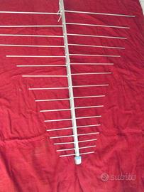 ANTENNA LOG PERIODIC