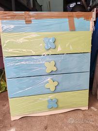 Fasciatoio bimbi con cassetti