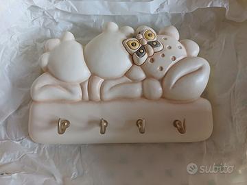 APPENDICHIAVI THUN NUOVO