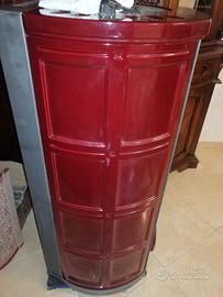 termostufa a pellet piazzetta 