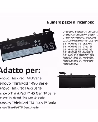 BATTERIA COMPATIBILE PER LENOVO THINKPAD