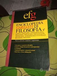 Dizionario filosofia 