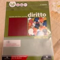 Testo  scolastico