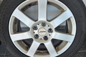 Cerchi della Golf GTI