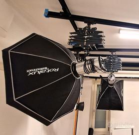 DIFFUSORE Softbox ELINCHROM ROTALUX Octa 100cm